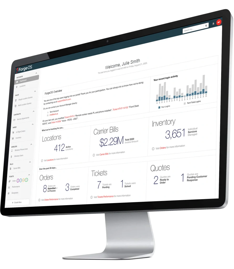 Computer monitor displaying a telecom service provider dashboard interface with metrics for hosted VoIP provider services and telecommunication services such as orders, tickets, inventory, and carrier bills.