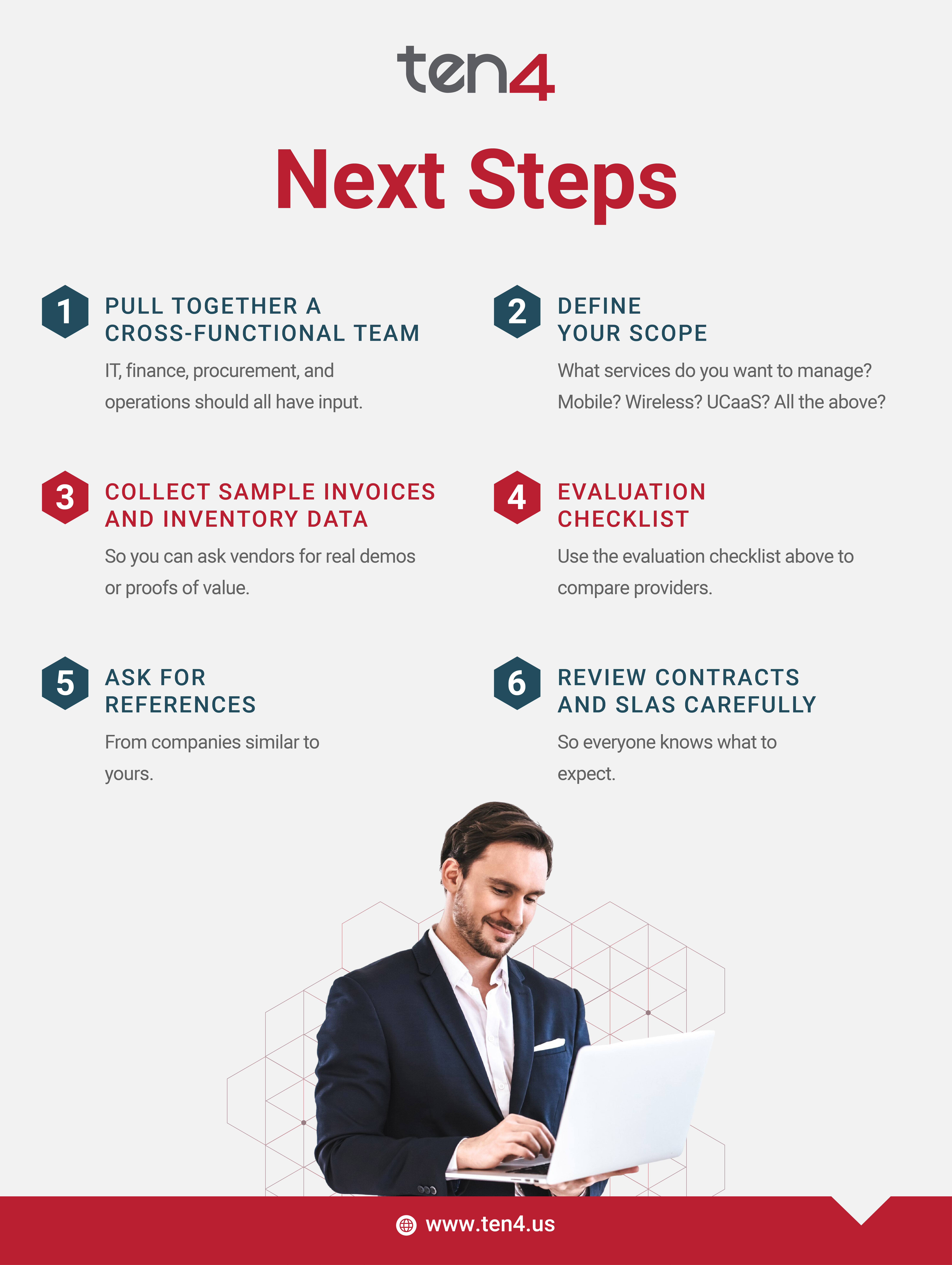 A professional man works on a laptop below a list of six steps for getting started with Ten4’s telecom expense management services, such as defining scope and evaluating contracts